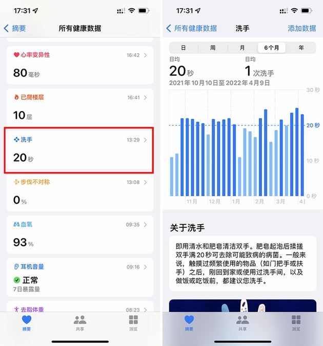 入手Apple Watch后不知道怎么用？這里有20多個小功能